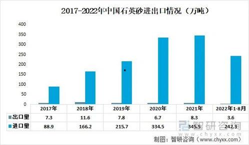 玻璃需求最新爆料信息,洞察行业发展趋势与机遇 第2张 玻璃需求最新爆料信息,洞察行业发展趋势与机遇 第2张