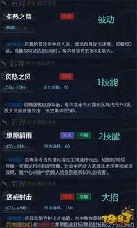 三代全技能爆料怎么做视频,视频攻略带你领略技能魅力 第3张 三代全技能爆料怎么做视频,视频攻略带你领略技能魅力 第3张