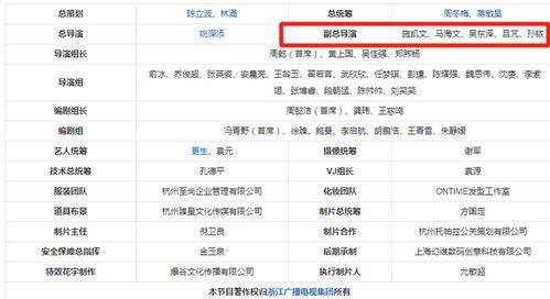 导演爆料名单最新