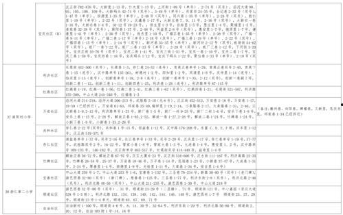 白姨爆料视频大全最新,揭秘娱乐圈不为人知的幕后故事 第2张 白姨爆料视频大全最新,揭秘娱乐圈不为人知的幕后故事 第2张