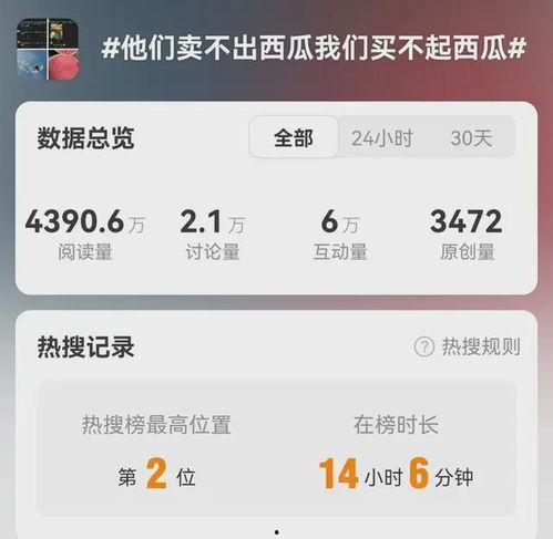 网红吃瓜qq号码,揭秘网红吃瓜QQ号码背后的秘密 第2张 网红吃瓜qq号码,揭秘网红吃瓜QQ号码背后的秘密 第2张