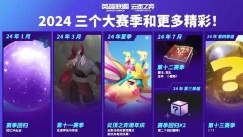 云顶之弈爆料最新信息,神秘英雄登场,全新元素颠覆战场格局 第2张 云顶之弈爆料最新信息,神秘英雄登场,全新元素颠覆战场格局 第2张