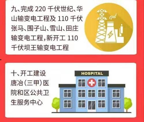 唐冶三甲医院最新爆料,揭秘医疗行业背后真相 第3张 唐冶三甲医院最新爆料,揭秘医疗行业背后真相 第3张