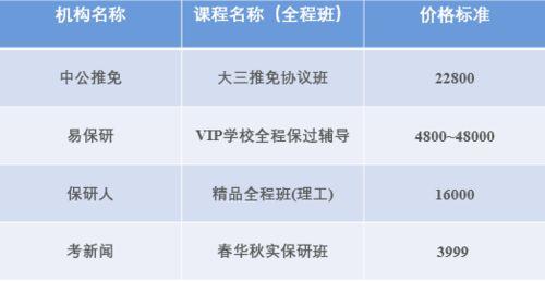 东方甄选内卷爆料视频,揭秘直播带货背后的激烈竞争  第3张